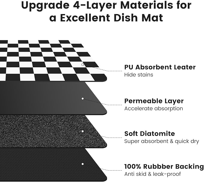 17" x 32" Checkered Dish Drying Mat - Image 5