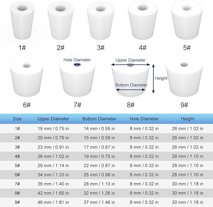 Labasics 5-Pack 5# Single-Hole Silicone Stoppers, White Tapered Lab Seal Stoppers with 0.31" Hole, Durable and Reusable Silicone Plugs for Laboratory Glassware, Airtight Sealing, and Experiments