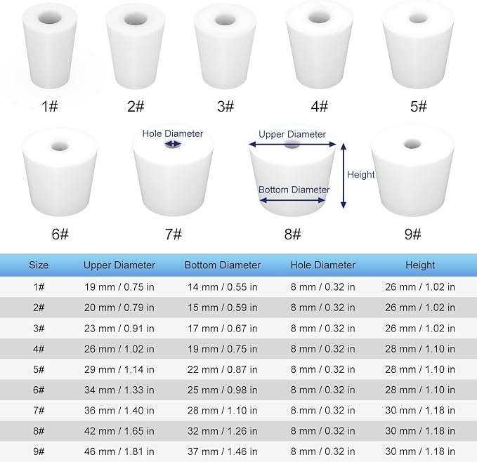 Labasics 5-Pack 2# Single-Hole Silicone Stoppers, Durable and Reusable Silicone - Image 2