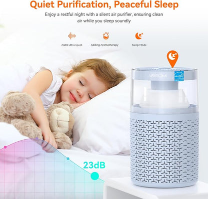 AIRROMI Air Purifiers for Bedroom Home, Activated Carbon Filter Cleaner - Image 8