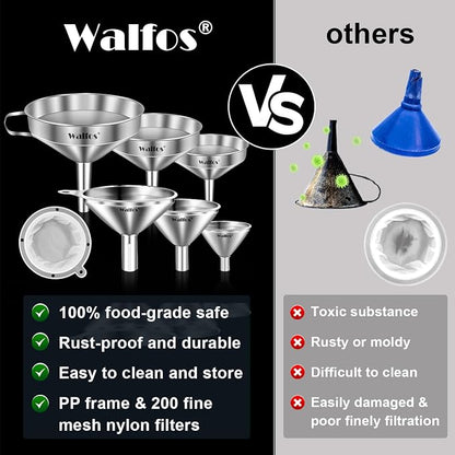 Stainless Steel Funnel, Walfos 6 Different Sizes of Kitchen funnels - Image 5