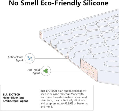 ZLR Silicone Dish Drying Mat for Kitchen Counter, Eco-Friendly Fast Dry Dish Mat - Image 3