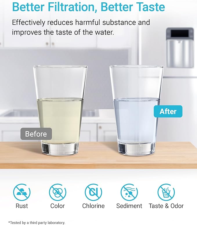 AQUA CREST XWF Replacement for GE® XWF, NSF Certified Refrigerator Water Filter, 2 Filters (Not XWFE®)