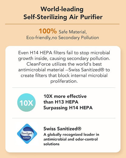 CleanForce Rainbow H13 True HEPA Air Purifier - Image 5