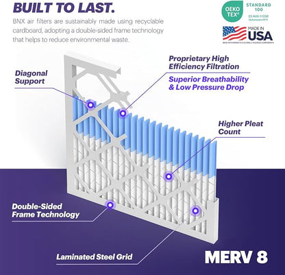 BNX TruFilter 24x24x1 Air Filter MERV 8 - Image 4