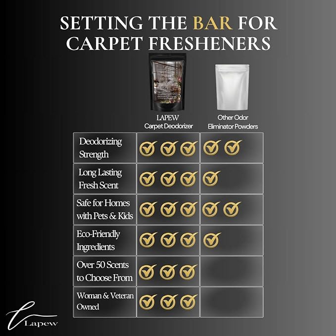 Luxe Carpet Freshener Powder: Powerful Odor Eliminator - Image 8