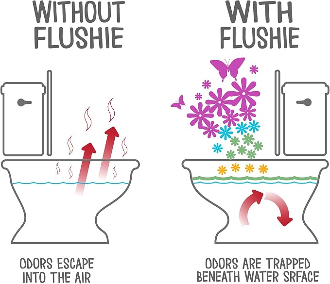 Flushie Pre-Toilet Sprays Poop Spray - Image 2