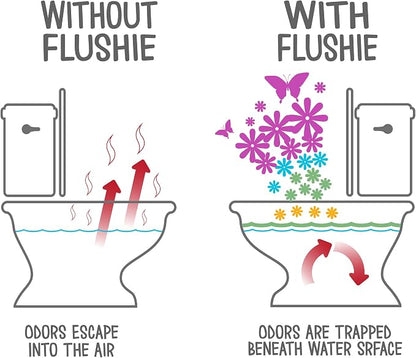 Flushie Pre-Toilet Spray for Poop Travel Size Toiletries Bathroom Spray for - Image 2