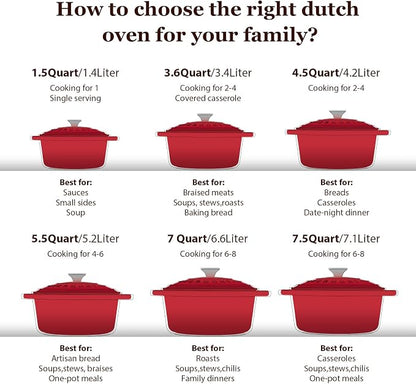 Overmont Enameled Cast Iron Dutch Oven - Image 7