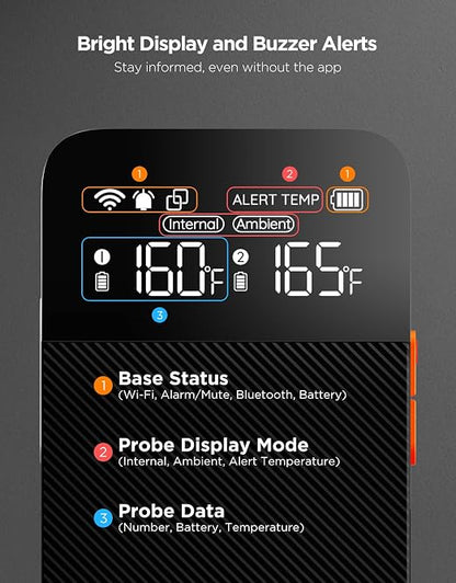 GoveeLife Smart Wireless Meat Thermometer 2 Probes - Image 5