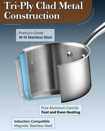 Cook N Home Stainless Steel Sauce Pan - Image 5