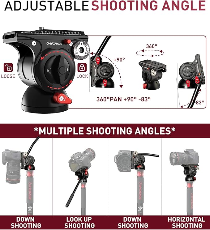 IFOOTAGE Cobra 3 Monopod with Pedal C180F-P with Fulid Head K5S,Carbon Fiber Monopod for Camera,DSLR,Minipod Base-P Pedal Lock Design Tripod,Payload up to 17.6lbs/8KG,Max. Height 71"/180cm