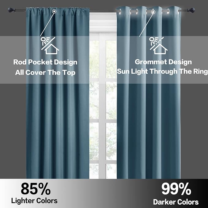 RYB HOME Blue Blackout Curtains - Image 5