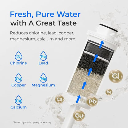 Waterdrop ED06W Electric Water Filter Pitcher - Image 4