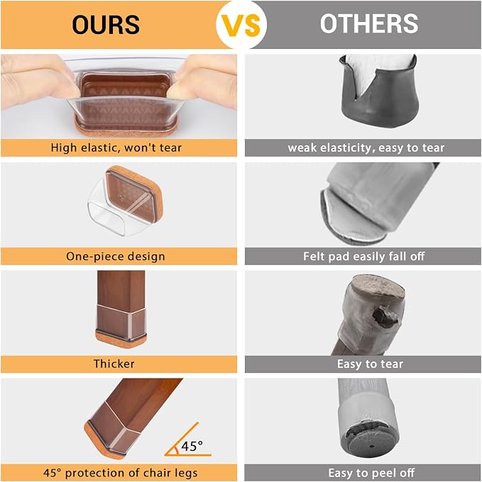 24 Pcs Rectangle Chair Leg Floor Protectors, Silicone Chair Leg Protectors - Image 6