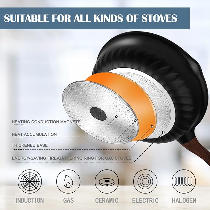 Vinchef Nonstick Deep Frying Pan Saute Pan - Image 7