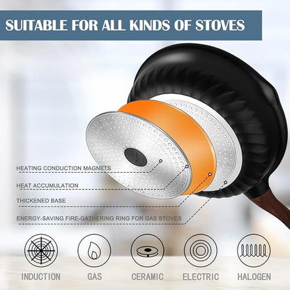 Vinchef Nonstick Deep Frying Pan Saute Pan - Image 7