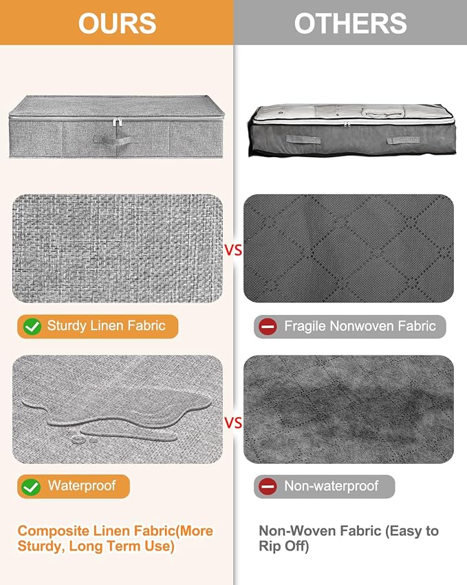 punemi Under Bed Storage, 3 Pack Underbed Storage Container Bags - Image 4