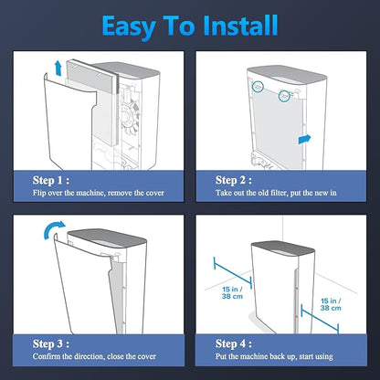 Vital 100 Replacement Filter for LEVOIT Vital 100 Air Purifier, Funmit 3-in-1 - Image 13