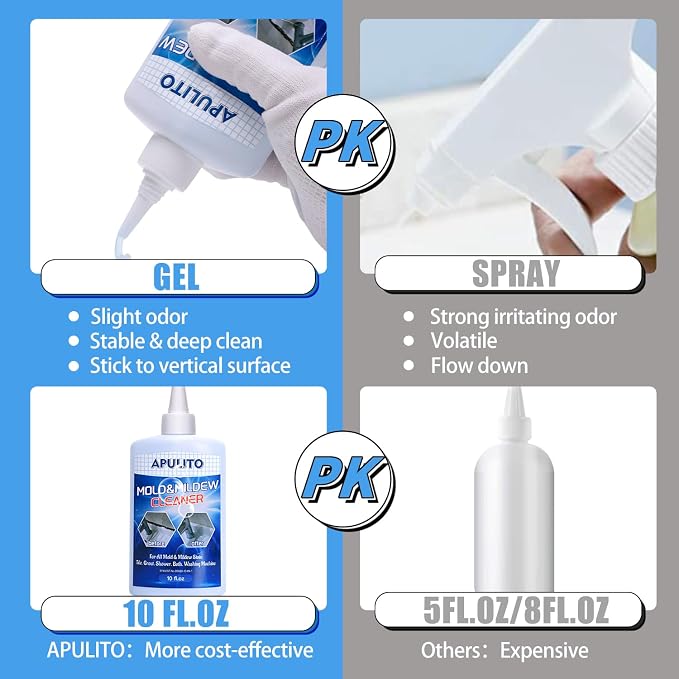APULITO Household Cleaner Gel Cleaning Gel - Image 4