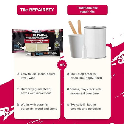 MagicEzy Tile RepairEzy Tile Repair Kit - Image 6
