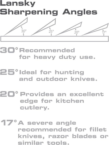 Lansky Universal Sharpening System - Image 2