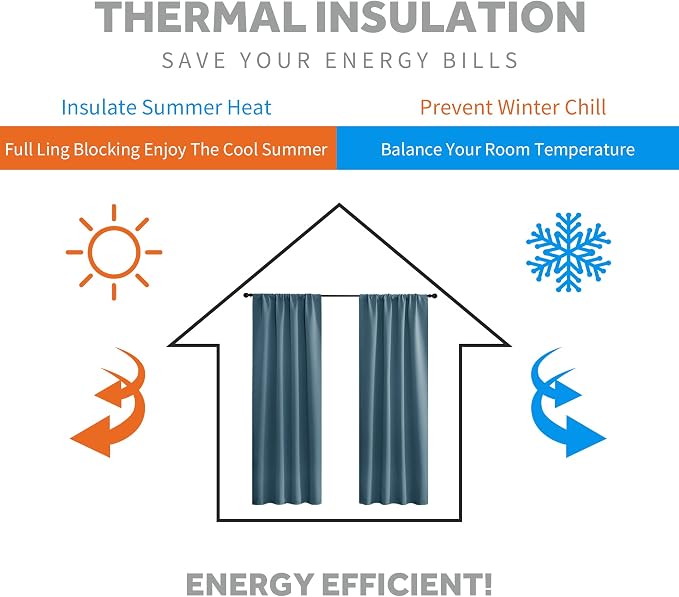 RYB HOME RV Camper Door Window Curtains -Blackout Privacy Curtains & Drapes - Image 3