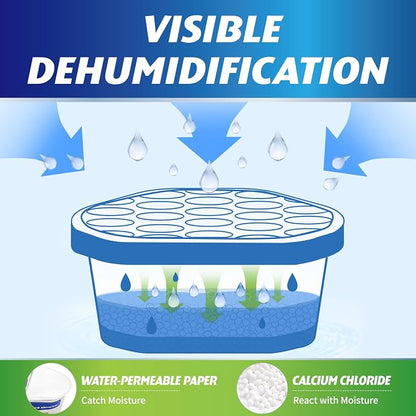 Moisture Absorbers, 24 Pack, Compact Dehumidifier - Image 3