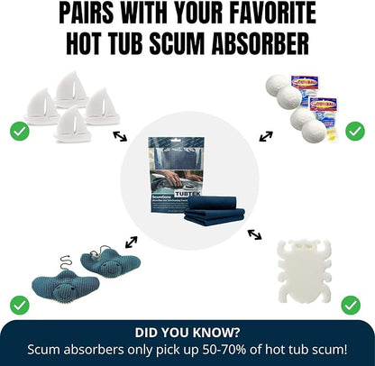 TUBTEK Microfiber Hot Tub Surface Cleaner Towels – Hot Tub Cover Cleaner & - Image 4