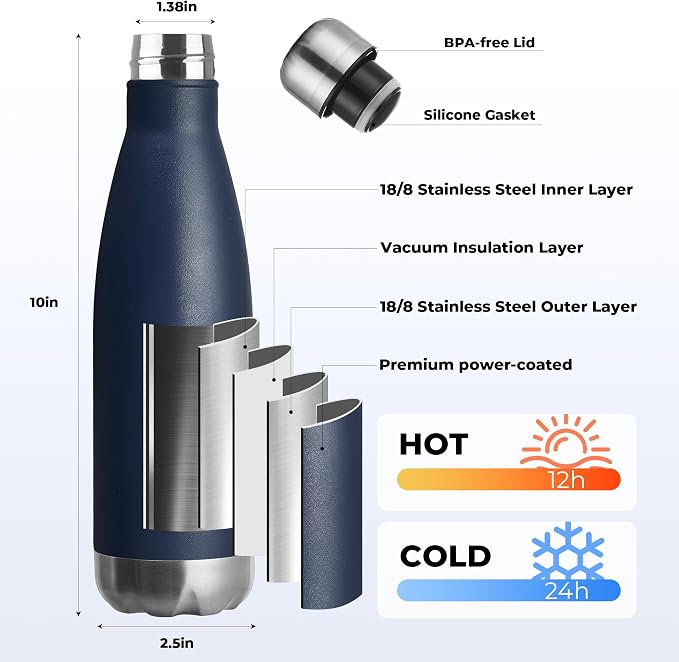 MEWAY 17oz Sport Water Bottle Vacuum Insulated Stainless Steel Leak-Proof - Image 2