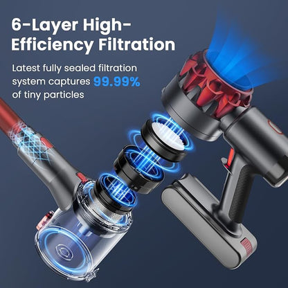 S3P Cordless Vacuum Cleaner, 45kPa Powerful Vacuum Cleaners - Image 7