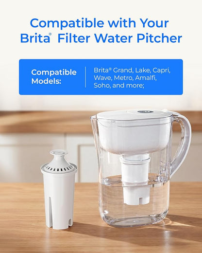 Waterdrop C06 Replacement for Brita® Filters, Dispensers, NSF Certified Pitcher - Image 6