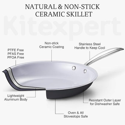 KITEXPERT Non Stick Frying Pans Set, Titanium Ceramic Pan Skillet Set Non Toxic - Image 3