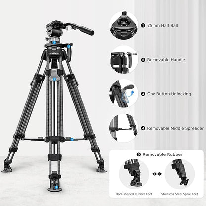 Heavy Duty Carbon Fiber Tripod with Fluid Head, One-Step Unlock System, with Removable Handle and Center Spreader, MaxLoad 8 KG/17.64 LB, Balanced Load 3 KG/6.61 LB (LVF-163C+BV-15)
