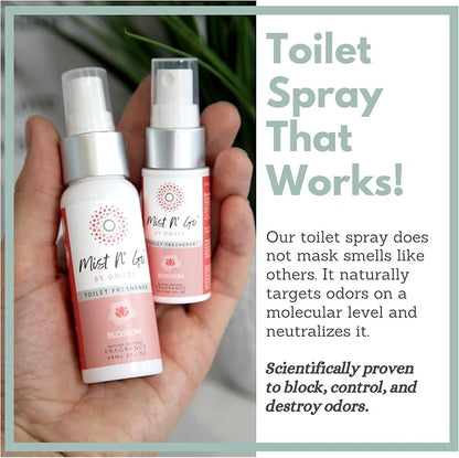 Mist N’ Go by Omaze Travel Bathroom Spray - Image 3