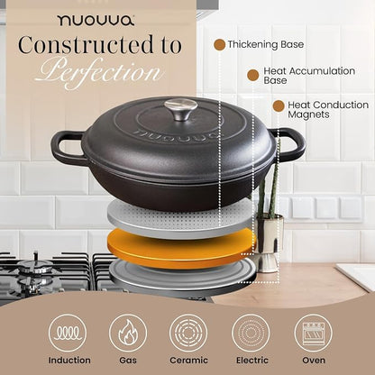 Shallow Cast Iron Casserole - Image 5