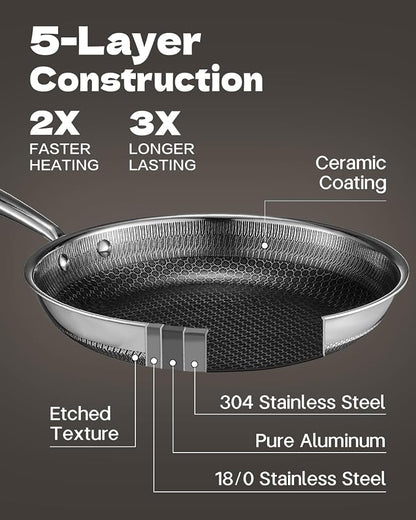 USELUCK Hybrid Nonstick Cookwre Set, frying pan, sauce pan, Dishwasher-Friendly - Image 3