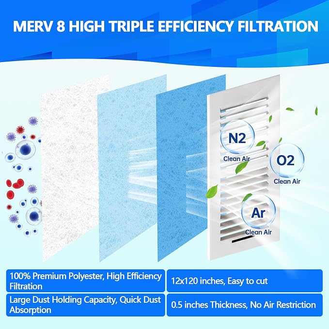 18" x120" Air Vent Filters, Cut to Fit Air Filter, MERV 8 Triple Vent Filter - Image 2