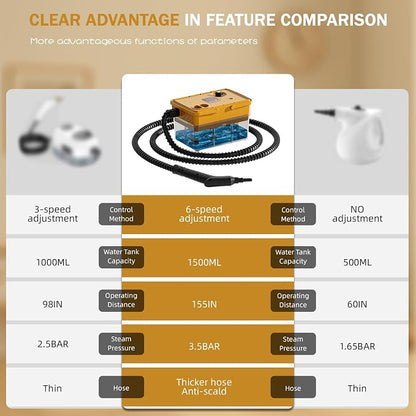 Handheld Steam Cleaner 2500W, 10s Fast Heat-Up & 50.73OZ Large Tank, - Image 5