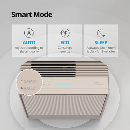 COWAY Air Purifiers for Home Large Room Up to 1, 860 ft², Washable Pre-Filter - Image 7