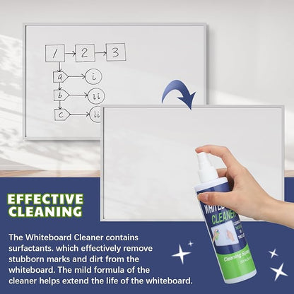 24 Pack Whiteboard Cleaner Spray Bottle 8.5oz Dry Erase Board Surface Cleaner - Image 5