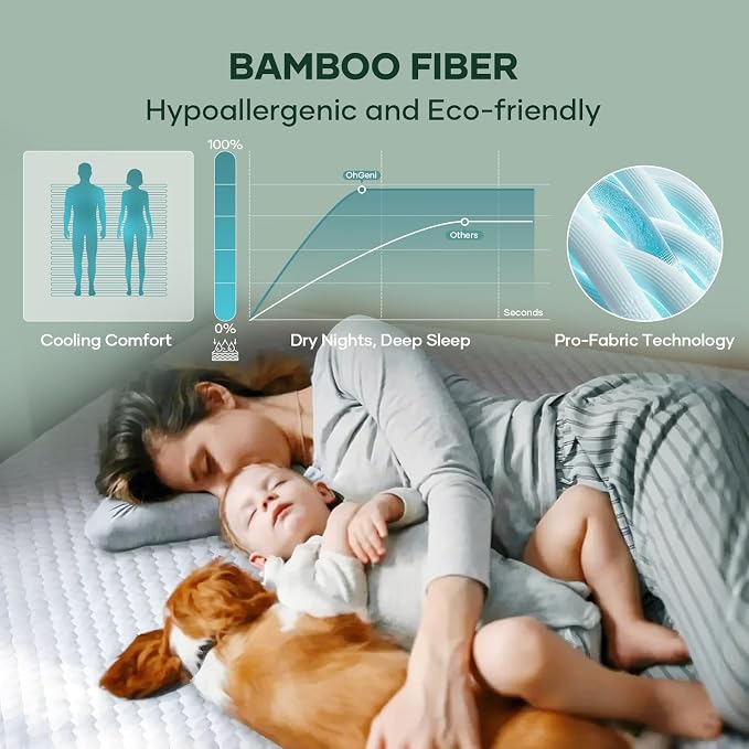 OhGeni 100% Waterproof Mattress Protector, California King Size Mattress Pad - Image 4