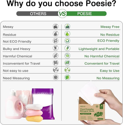 Poesie Laundry Detergent Sheets Laundry Soap Sheets - Image 4