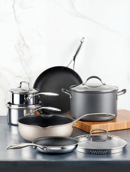 Circulon C1 Series Clad Stainless Steel - Image 10