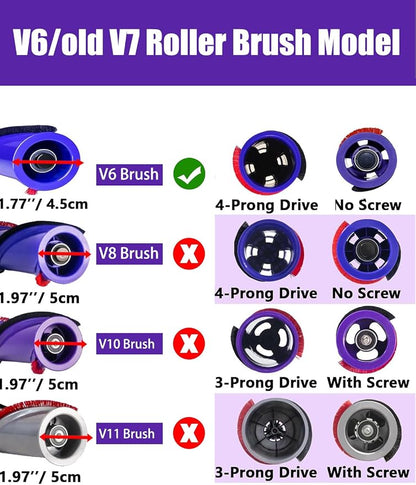 V6 Roller Brush Replacement Parts Compatible - Image 4