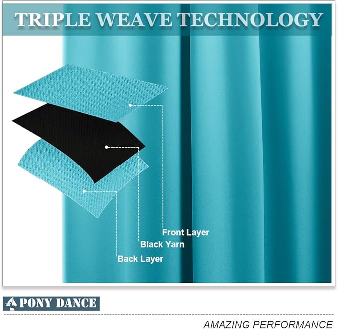PONY DANCE Bathroom Window Valances - (34 by 36 inches, Blue Mist, 2 Panels) Room Darkening Tier Curtains Short Panels Drapes for Small Half Window Decoration in Kitchen