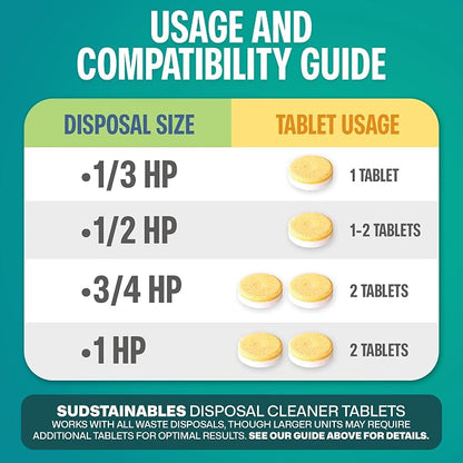 Sudstainables Garbage Disposal Cleaner Tablets 24-Pack - Image 8