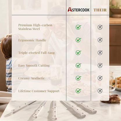 Astercook Steak Knives, Steak Knives Set of 8, High Carbon Stainless Steel - Image 9