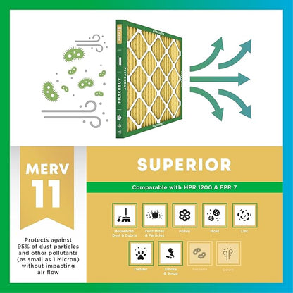 Filterbuy 12x25x2 Air Filter MERV 11 Allergen Defense Replacement, - Image 4