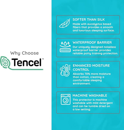 PUREgrace Tencel Mattress Protector – Waterproof, Noiseless Cover - Image 3